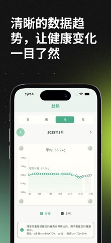 墙上的BMI - 体重管理小帮手 screenshot