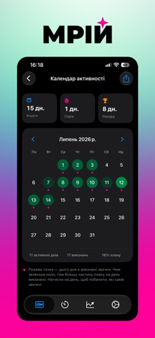 Mriy: Habits Tracker Screenshot 2 of 10