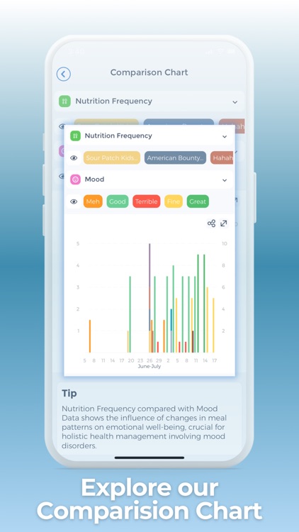 Eating Disorder Tracker screenshot-3