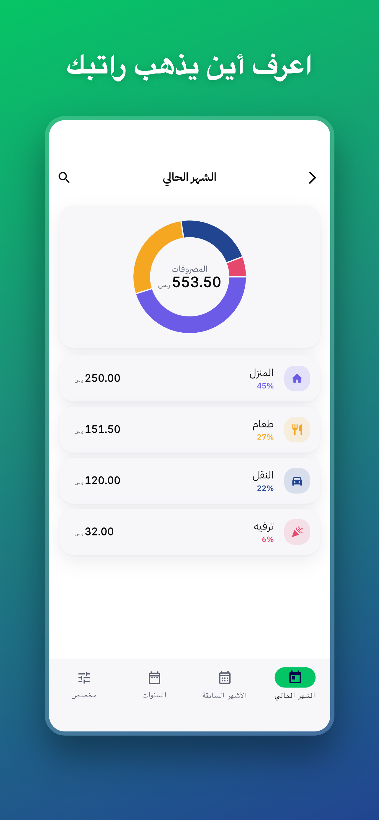 ريالي للمصاريف اليومية screenshot 6