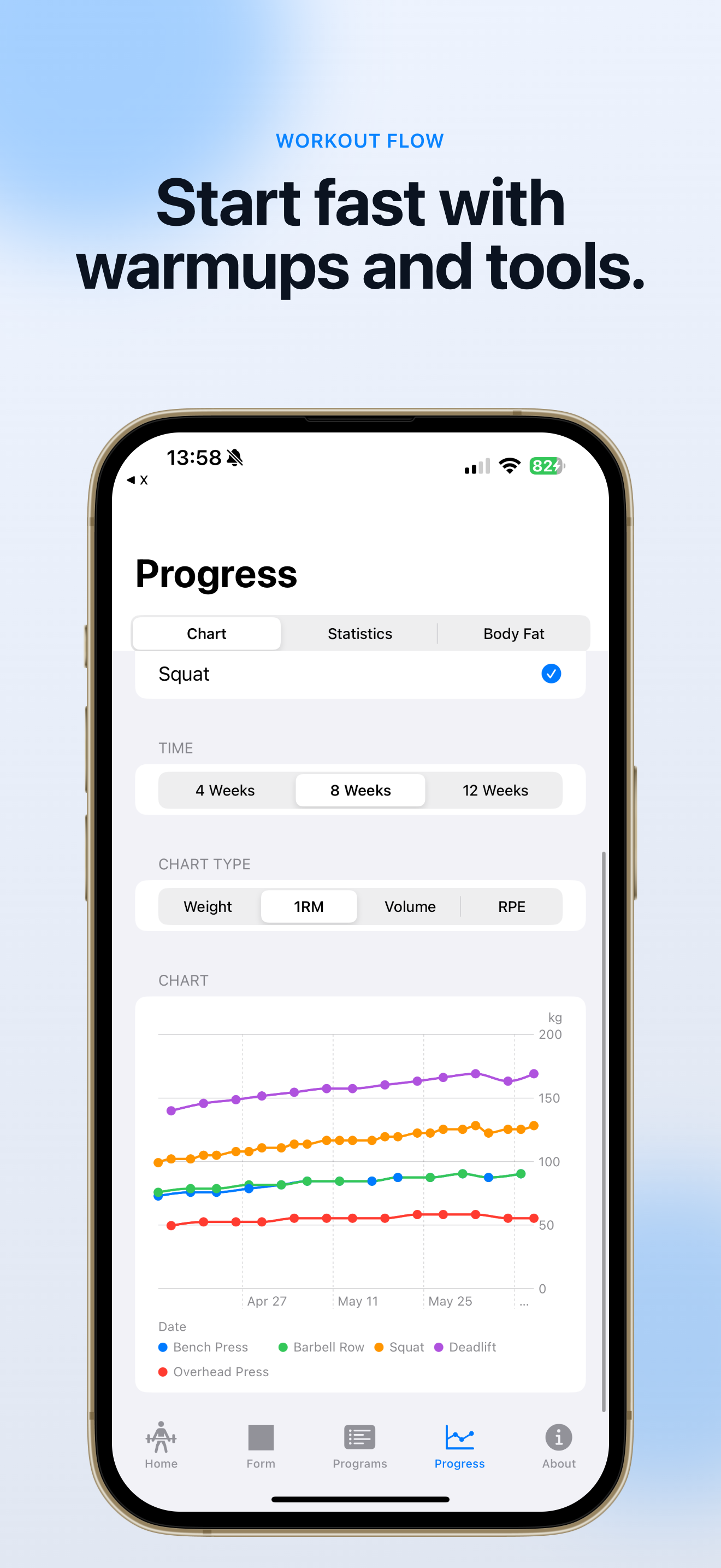 Workout 5x5 Pro screenshot 3