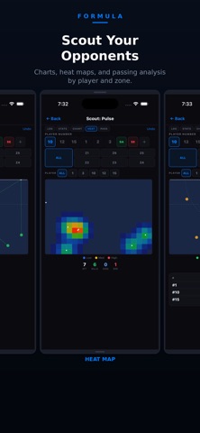 Formula by PRV8 screenshot
