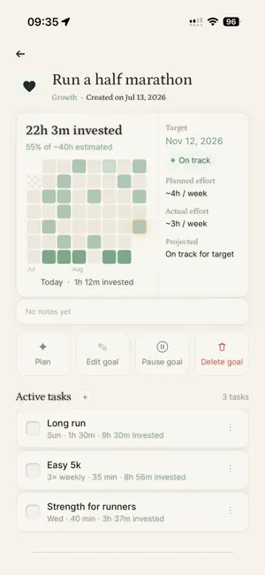 Tend — Goals, Tasks, Routines screenshot 2