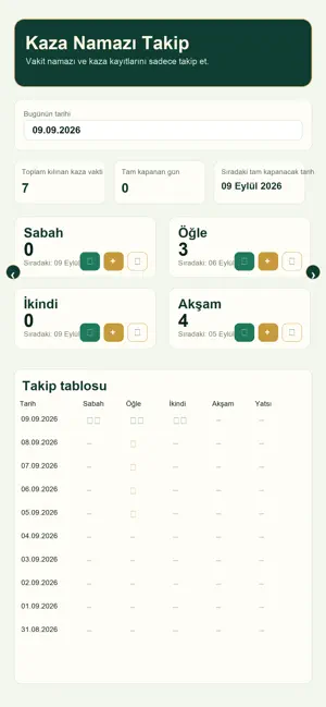 Kaza Namazı Takip screenshot 1