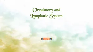 Circulatory & Lymphatic System screenshot 3