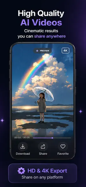 Aiveo - Image to Video AI iPhone screenshot 5