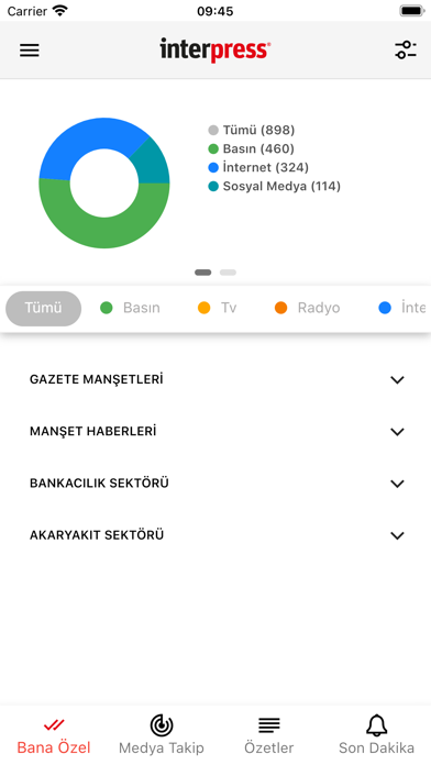 interpress Screenshot