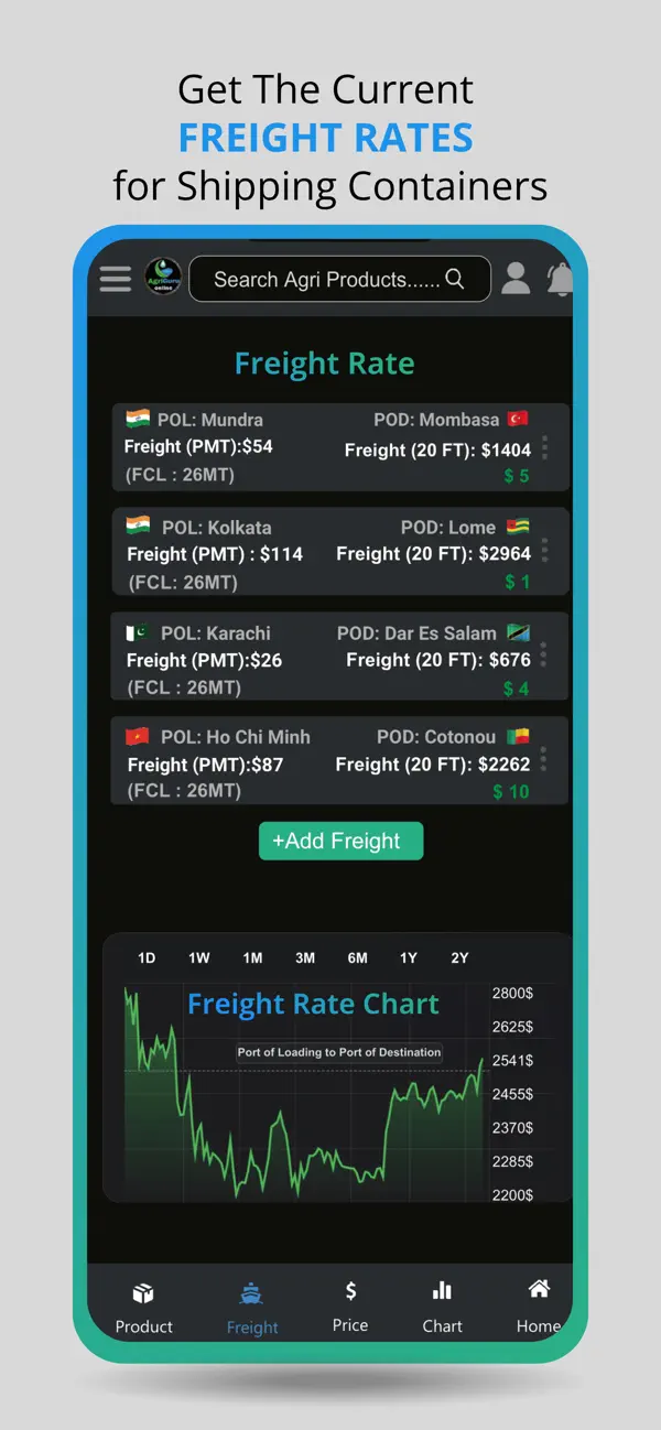 Screenshot #3 pour AgriGuru Online