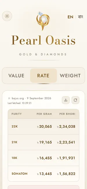 Gold Rates by Pearl Oasis screenshot 1