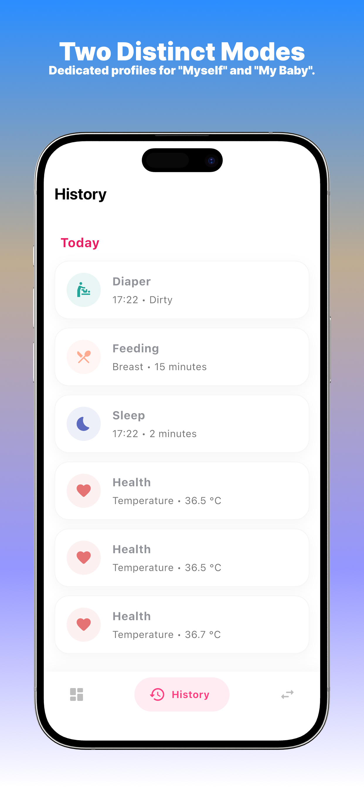 Cry Tracker