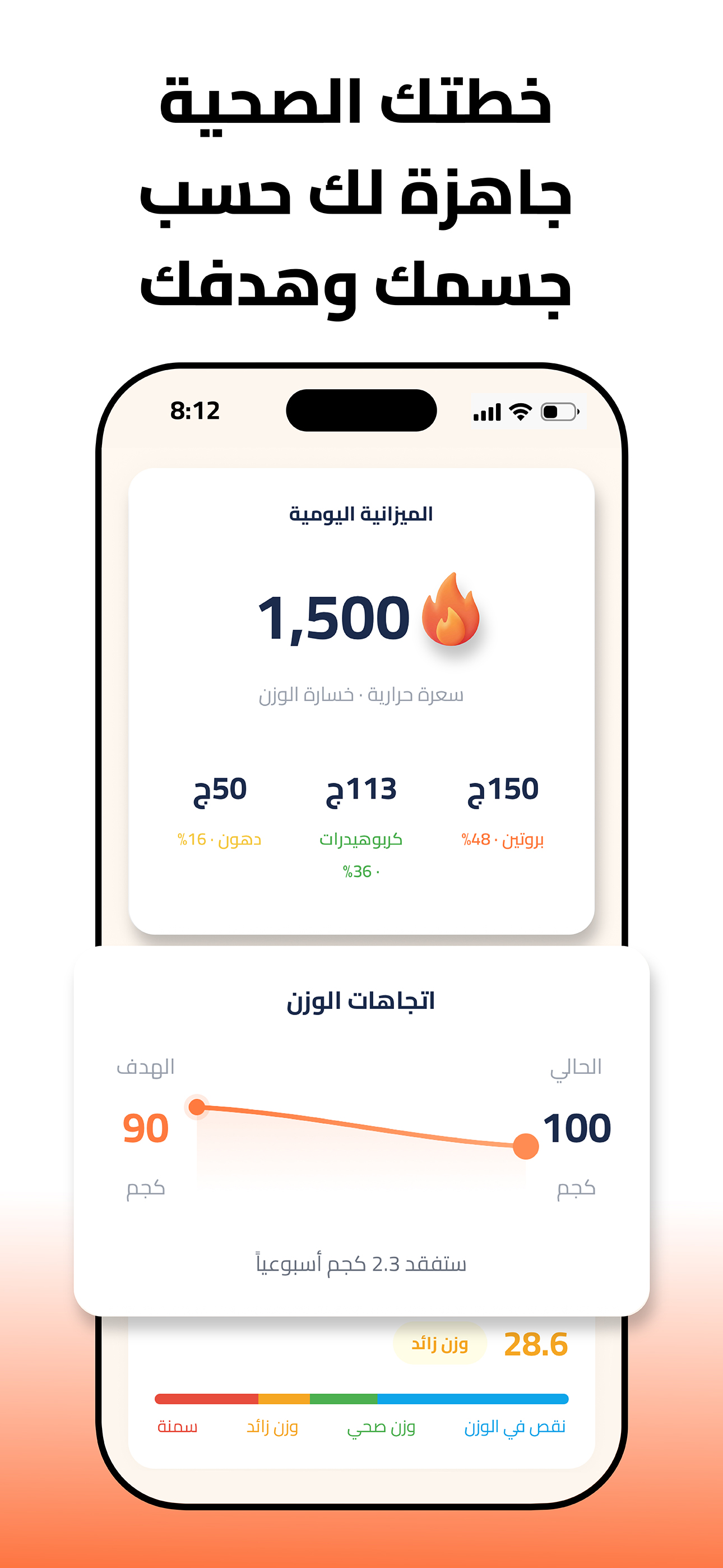 مقياسي: حساب السعرات & الدايت