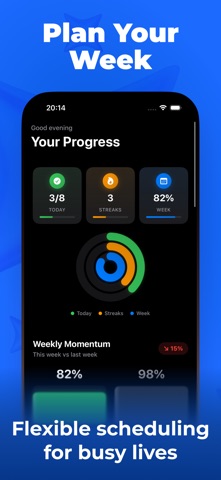 Habit Tracker: Atomic Streaks Screenshot 5 of 9