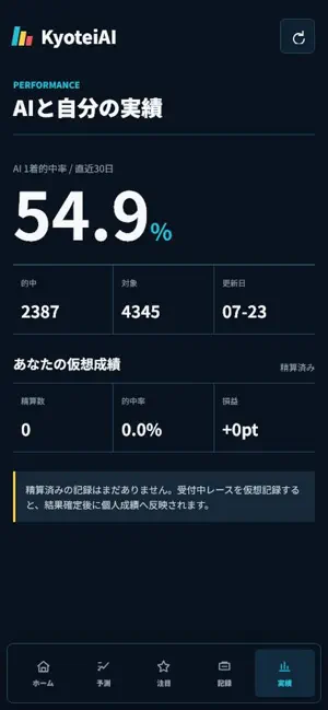 KyoteiAI - 競艇予想で全国と勝負 screenshot 3