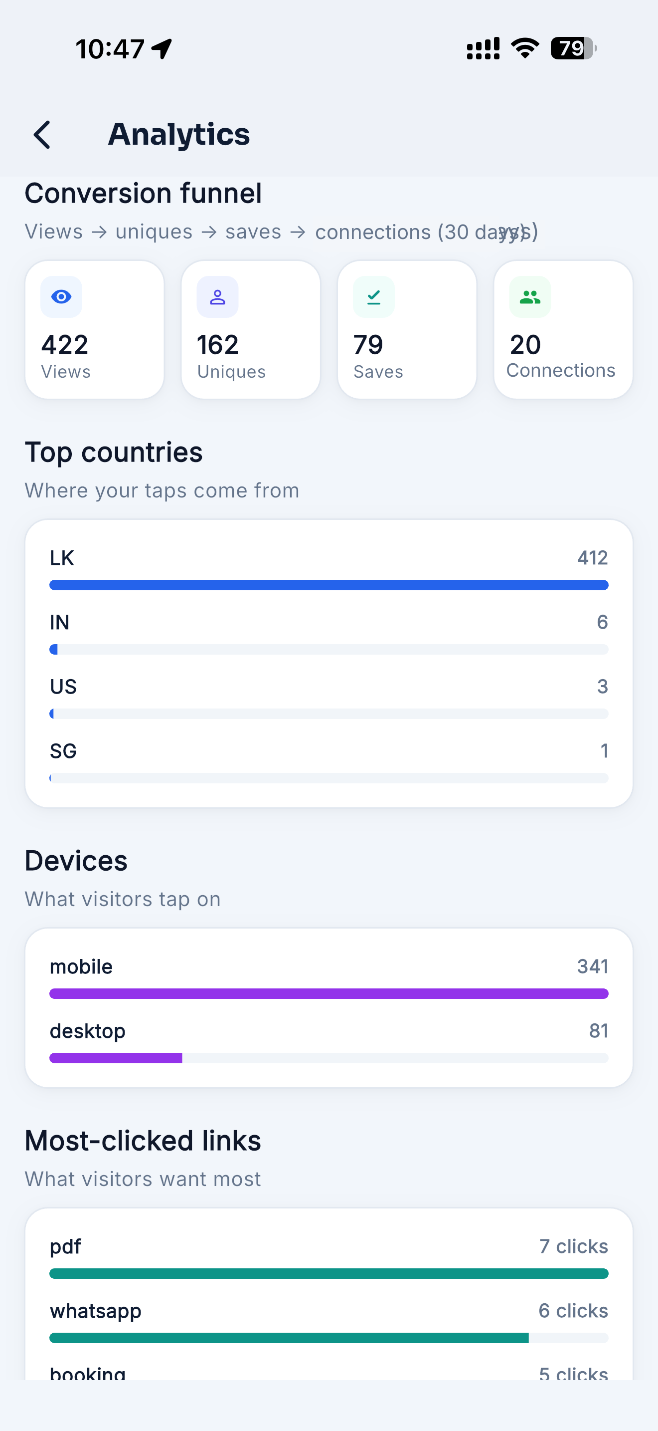 TapID • APP screenshot 4