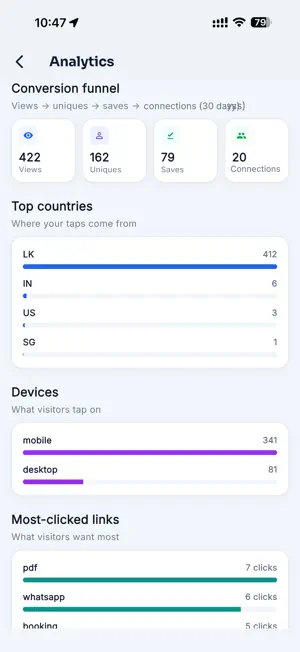 TapID • APP screenshot 4