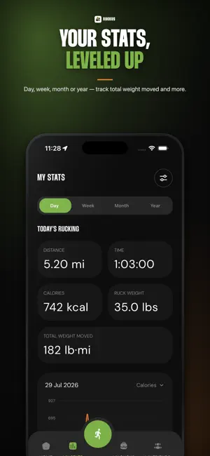 Ruckus - Ruck Tracker screenshot 3