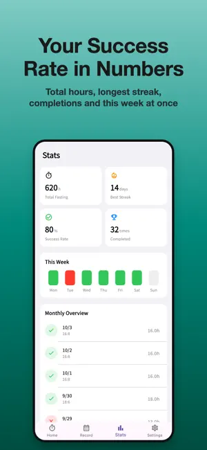 Fastivo – Fasting Timer screenshot 2
