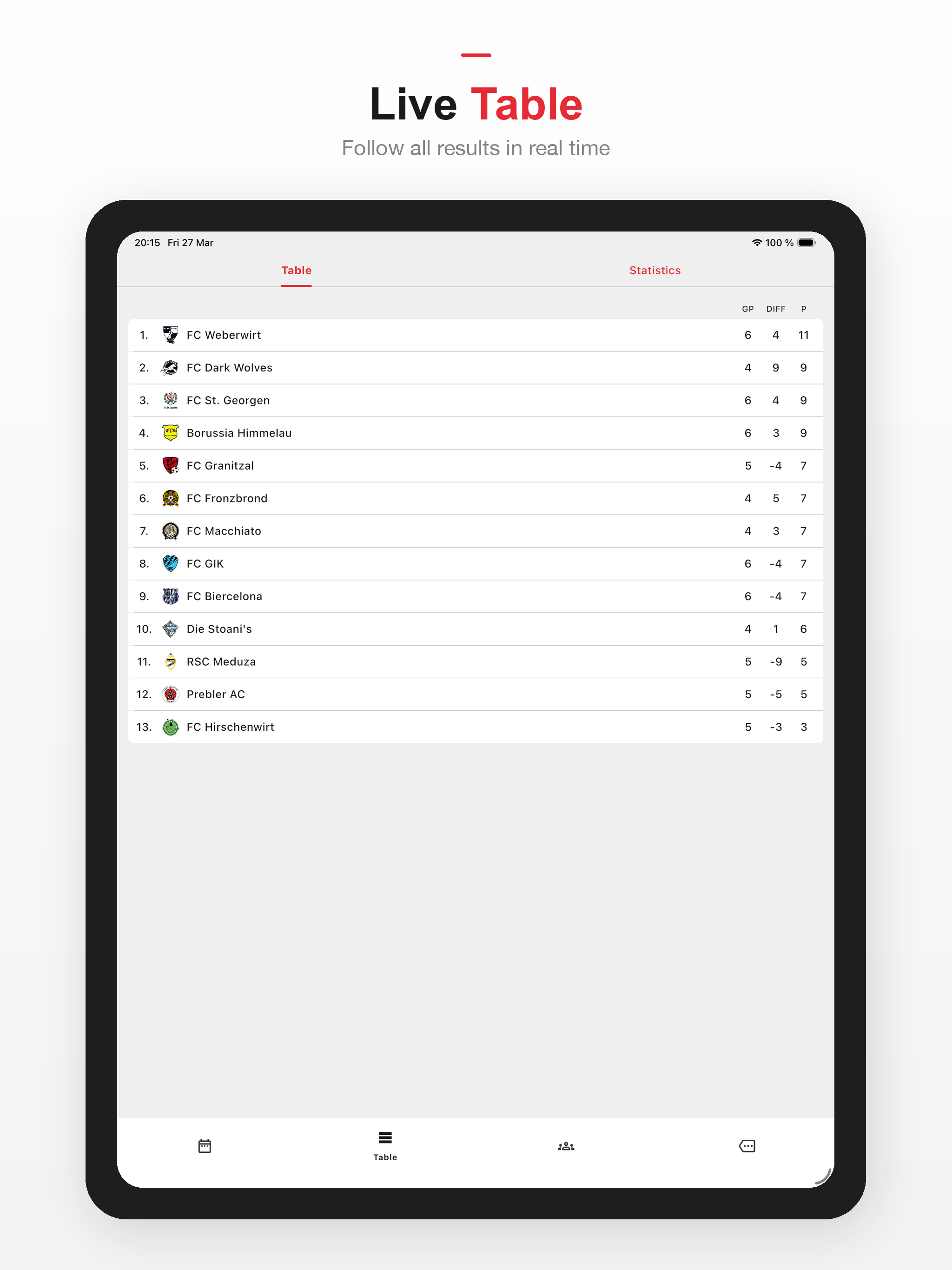 Kleinfeldliga Lavanttal screenshot 9