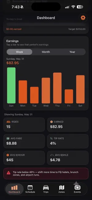 Aura Metric: Rideshare Tool screenshot 2