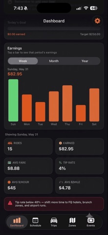 Aura Metric: Rideshare Tool Screenshot 2 of 6