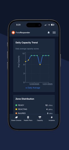 FieldResponder iPhone screenshot