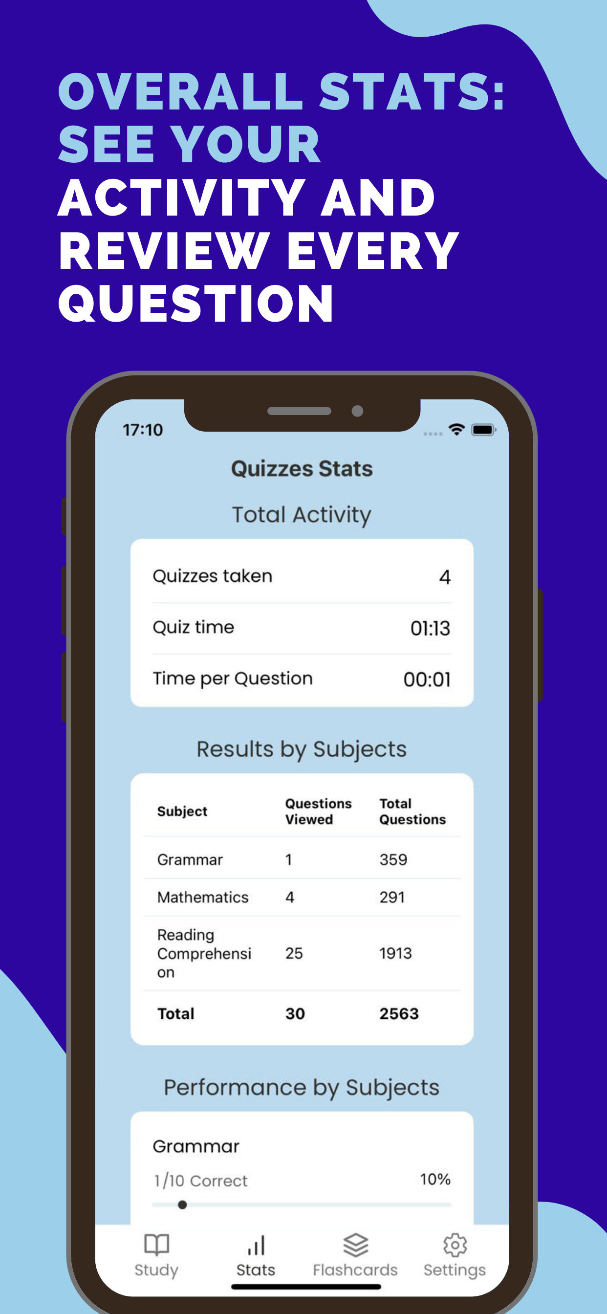 Real Estate Exam Prep | 2026 screenshot 5