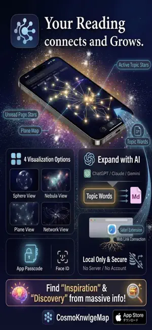 CosmoKnowledgeMap screenshot 2