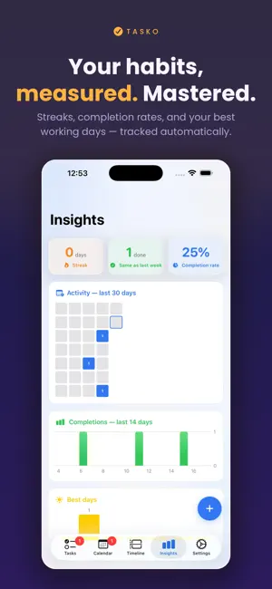 Tasko: Task Manager screenshot 1