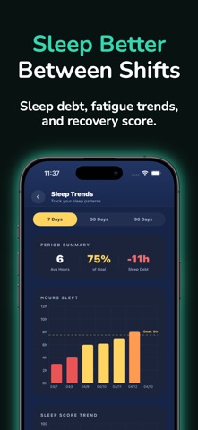 ShiftSleep: Shift Work Sleep Screenshot 4 of 5
