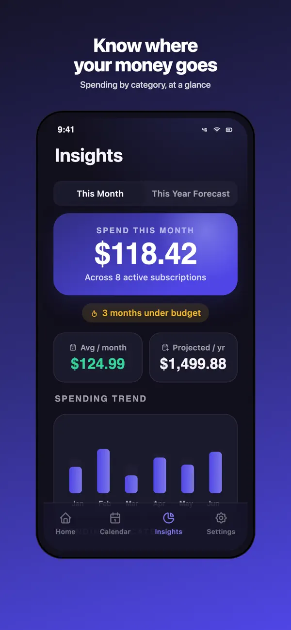 Screenshot #2 pour SubSync | Manage Subscriptions