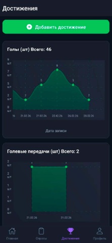 Load Control screenshot