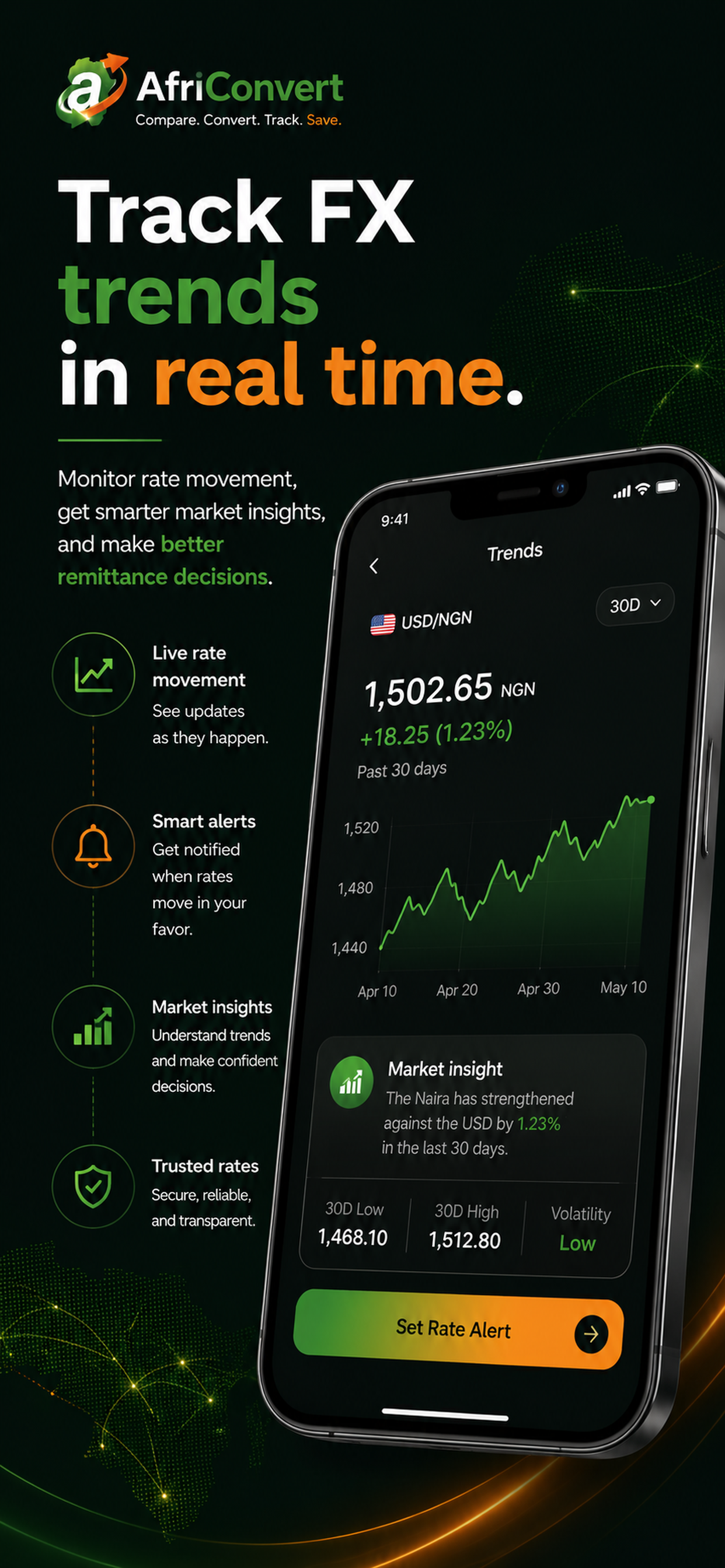 AfriConvert screenshot 4