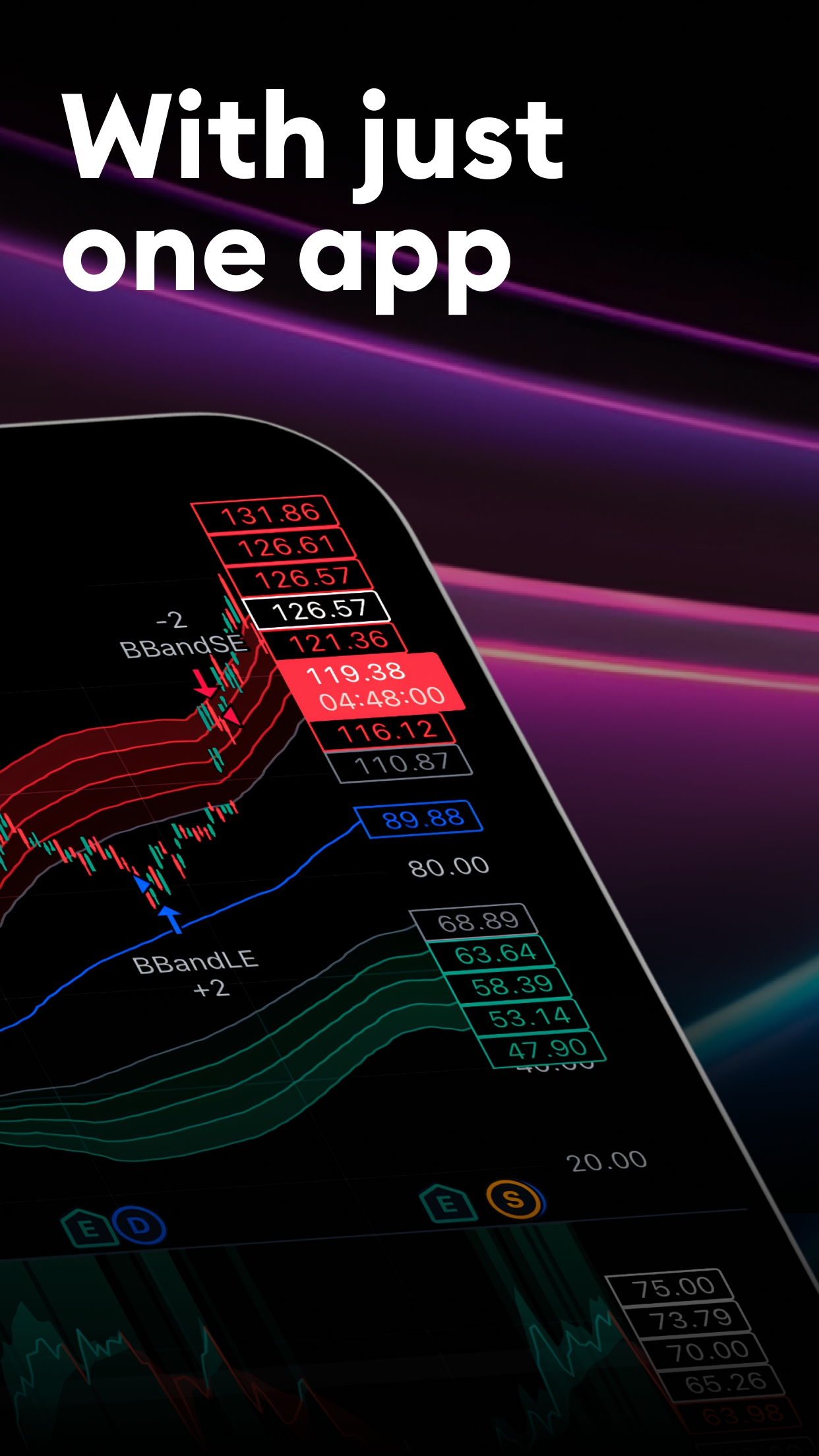 TradingView: Track All Markets screenshot 2