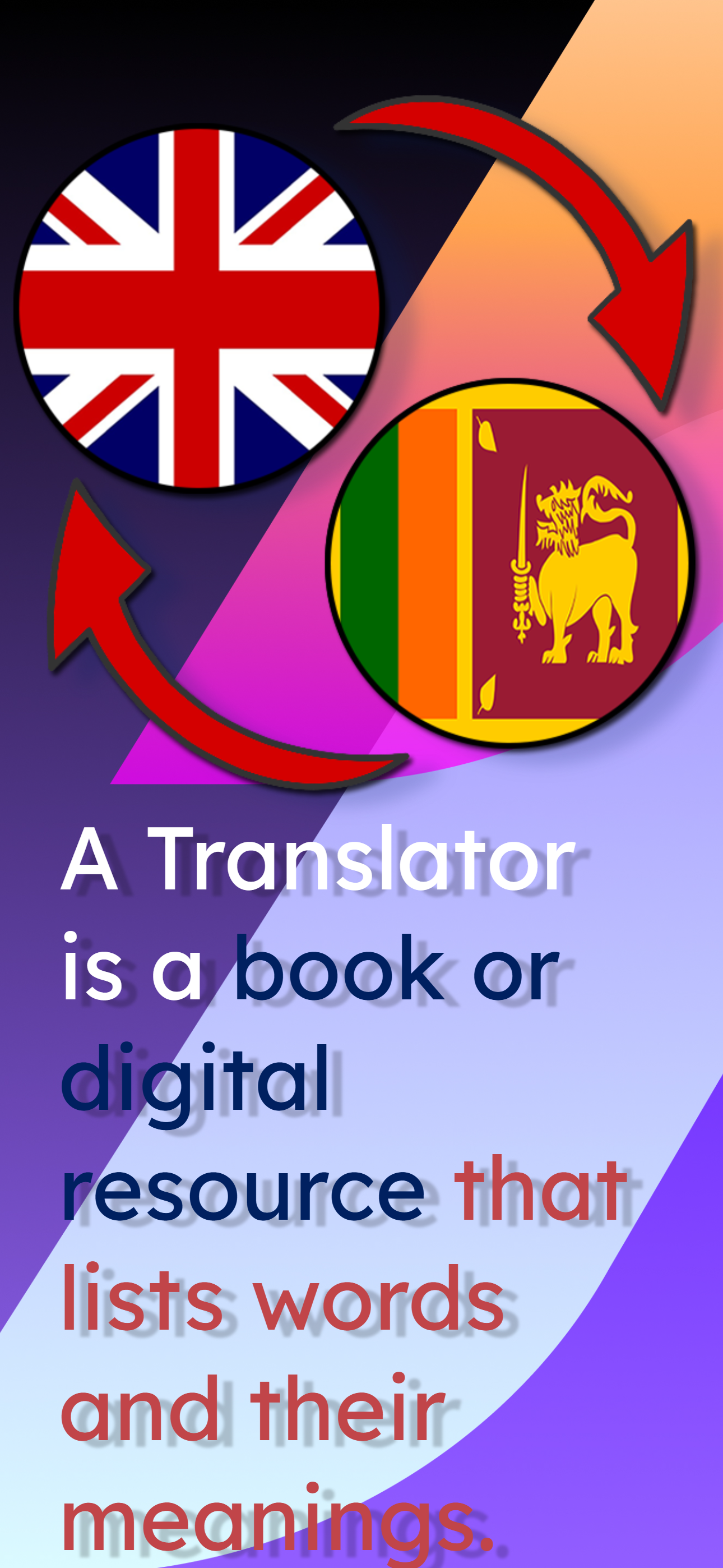 English Sinhala Translator