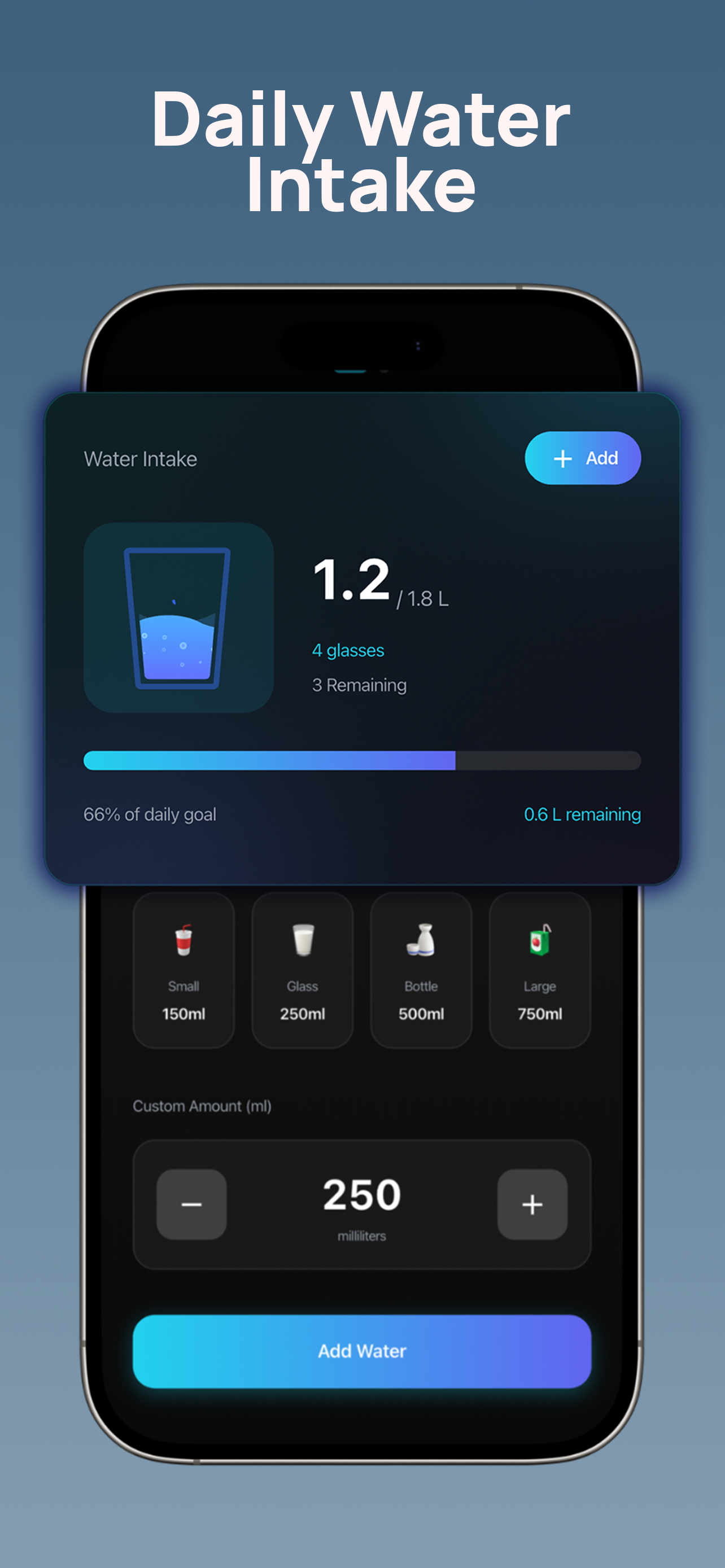 Calorie Tracker Counter: DietX