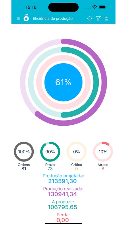 ŌKEA VirtualLoom screenshot-4