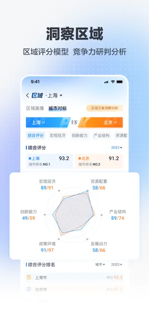 行业洞察 screenshot 3