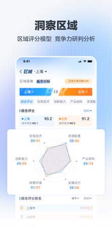 行业洞察 screenshot