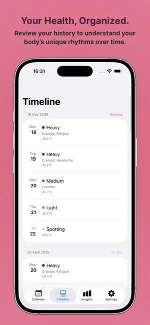 Period Tracker - Aura screenshot 4