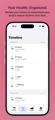 Period Tracker - Aura Screenshot 4 of 5