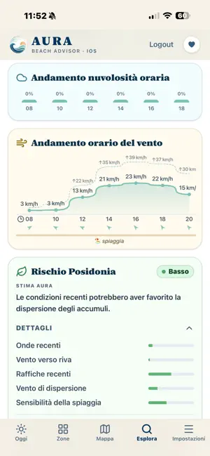 Aura Beach Advisor iPhone screenshot 3