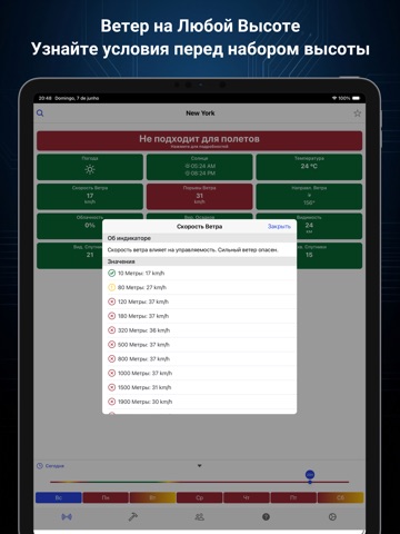 Drone Weather Forecast iPad screenshot 2
