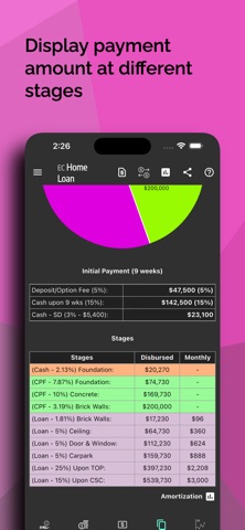 EC Home Loan Calculator Screenshot 6 of 6