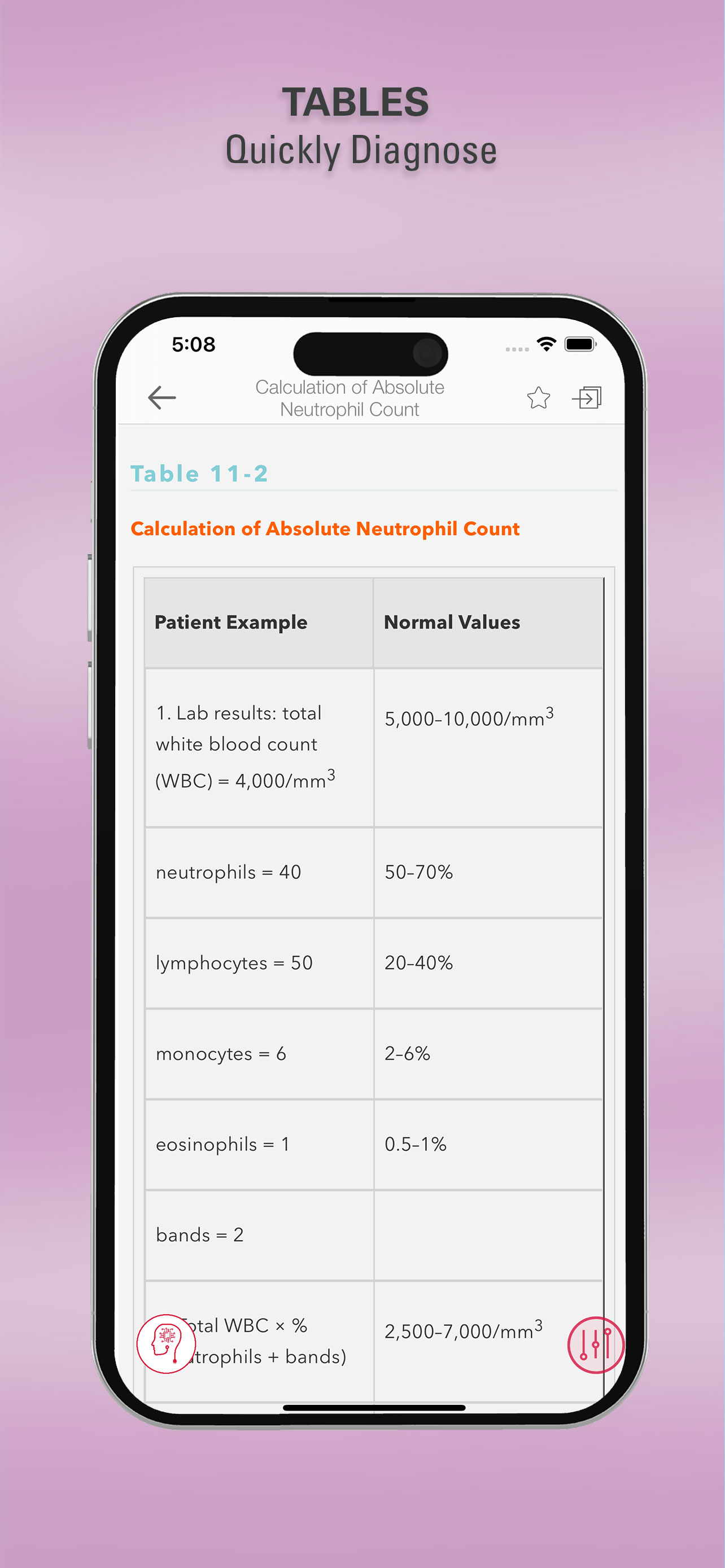 Oncology Nursing Drug Handbook screenshot 3
