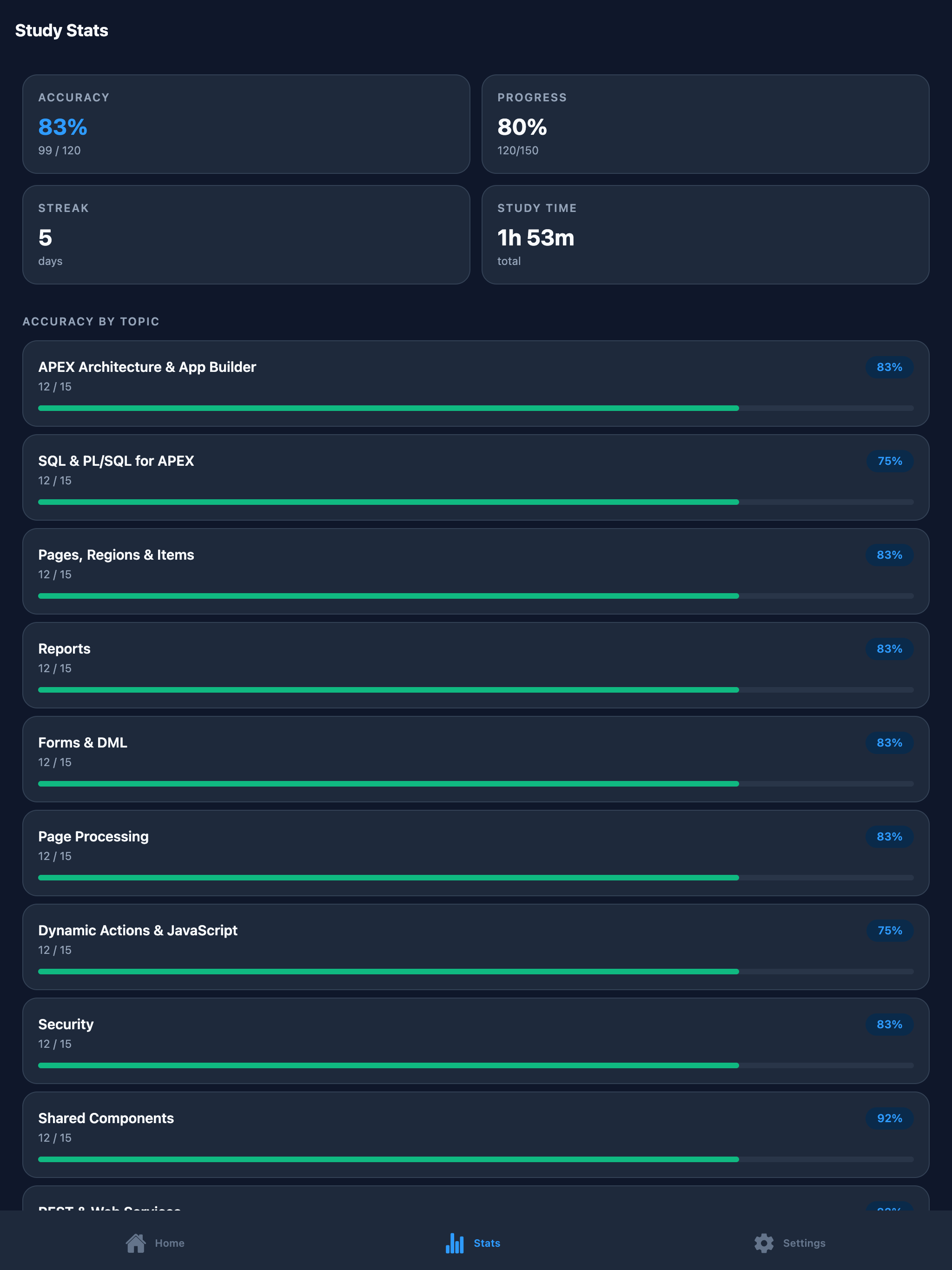 Oracle APEX Developer Prep screenshot 10