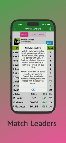 Golf Crow: Match Scorecard Screenshot 9 of 10