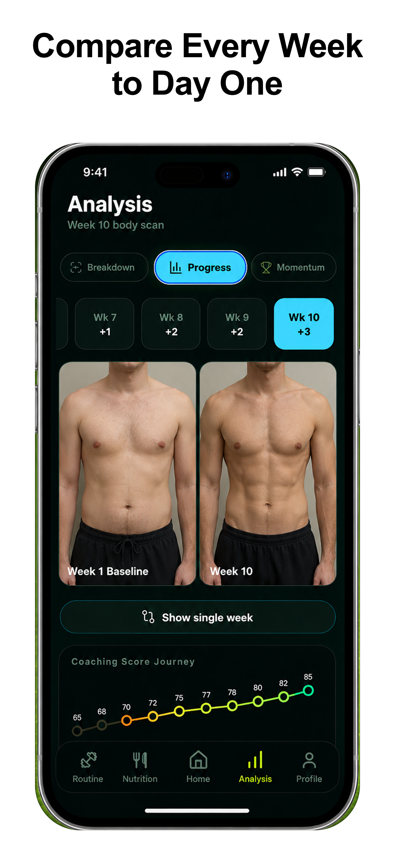 AI Fitness Coach: Reset90 screenshot 4