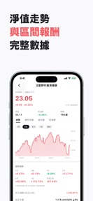 主動式ETF雷達 - 台股持股追蹤 screenshot