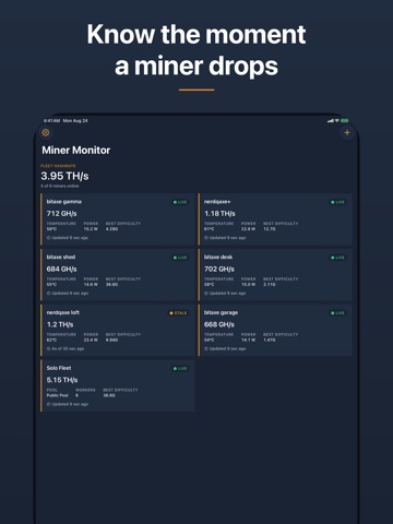 Miner Monitor iPad screenshot