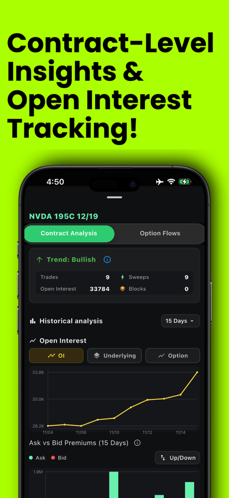 Flow Greeks : Unusual Options screenshot 4